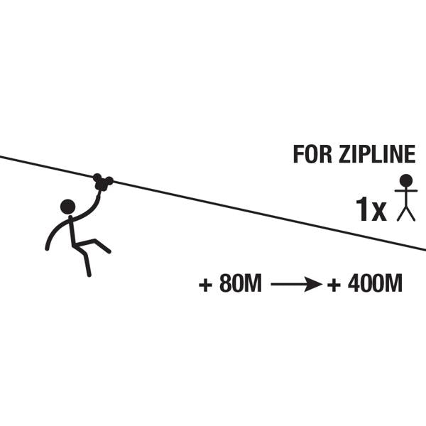 ZAZA2 PBT